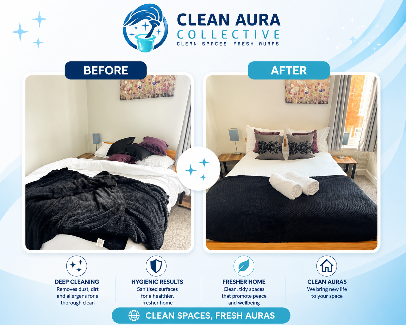 Airbnb Cleaning Leeds